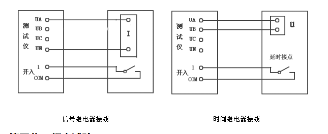 直流試驗接線圖